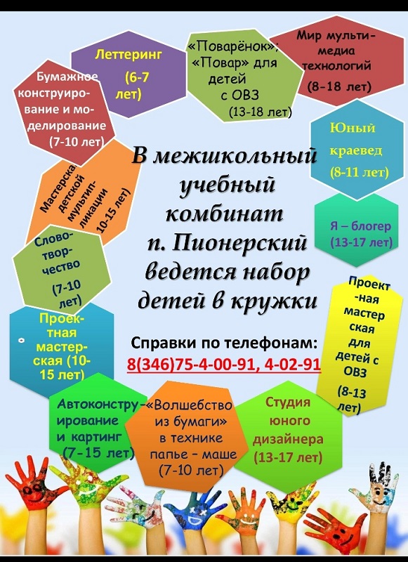Профориентация.