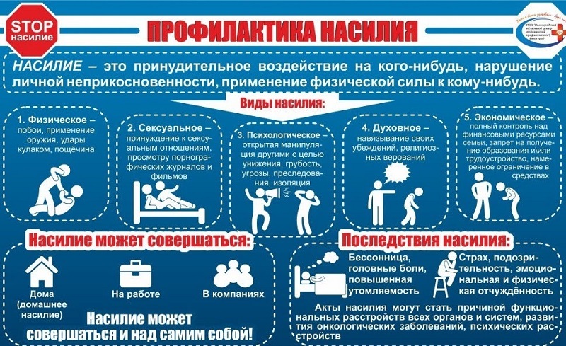 &amp;quot;Половая неприкосновенность&amp;quot;.
