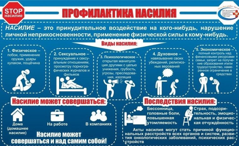 "Половая неприкосновенность".