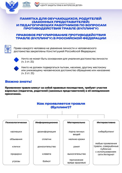 Минипросвещения России разработало памятку по противодействию физическому и психологическому насилию, буллинга в школах .